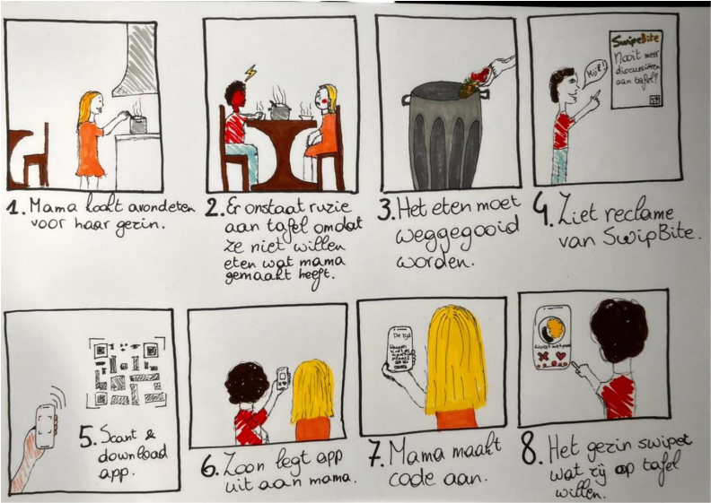 Narrative Storyboard 1