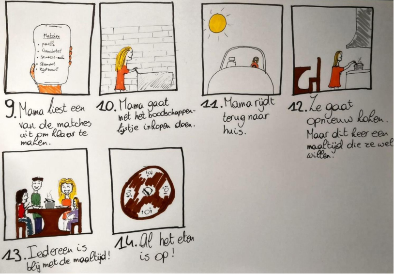 Narrative Storyboard 2