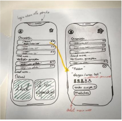 Wireframe 2
